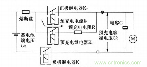 分析電機(jī)控制器為何要預(yù)充電電路及電路設(shè)計(jì)、失效