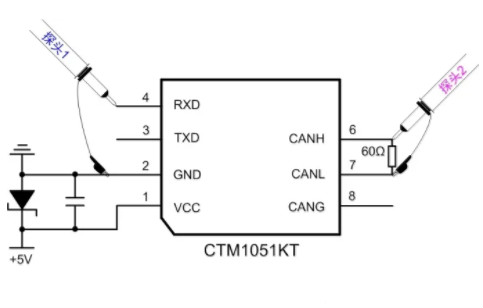 CAN接口異常如何分析？看這篇就夠了