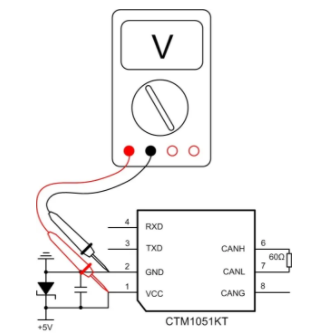 CAN接口異常如何分析？看這篇就夠了