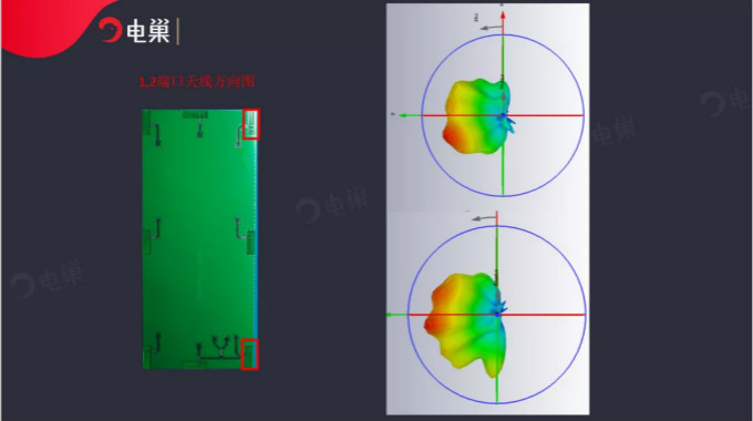 天線隔離度都有哪些問題需要我們關(guān)注？