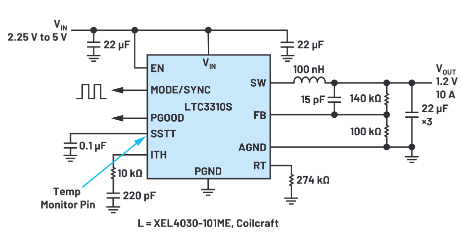 為什么使用DC-DC轉(zhuǎn)換器應(yīng)盡可能靠近負(fù)載的負(fù)載點(diǎn)(POL)電源？