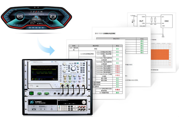 為什么CAN一致性測(cè)試中這幾項(xiàng)如此重要？