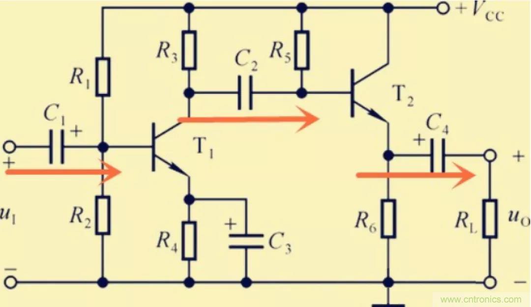 解惑：耦合在電路中的作用？為什么需要耦合？