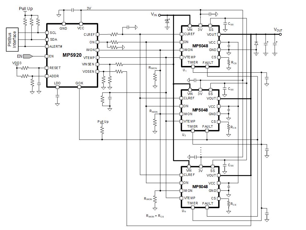 面向48V數(shù)據(jù)中心應用的高度集成、可擴展、均流熱插拔解決方案