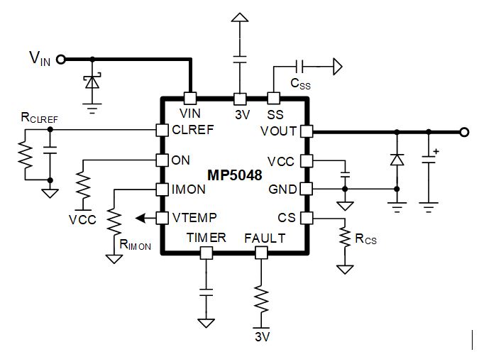 面向48V數(shù)據(jù)中心應用的高度集成、可擴展、均流熱插拔解決方案