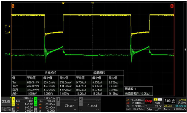 一臺示波器，如何輕松搞定電源信號完整性測試？
