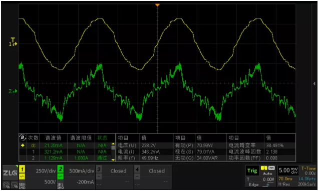 一臺示波器，如何輕松搞定電源信號完整性測試？