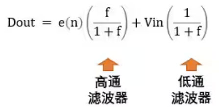 Σ －Δ ADC的高精度數(shù)模轉(zhuǎn)化，是如何實現(xiàn)的？
