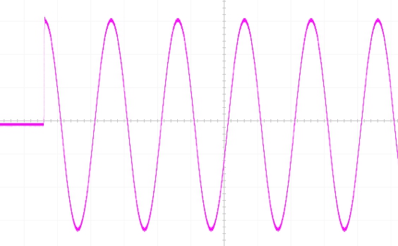 可編程交流電源應(yīng)用－－電子設(shè)備啟動浪涌電流測試