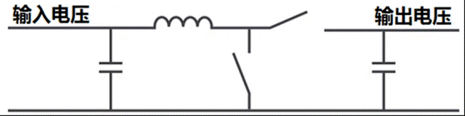 這幾種非隔離電源拓?fù)?你用過哪些？