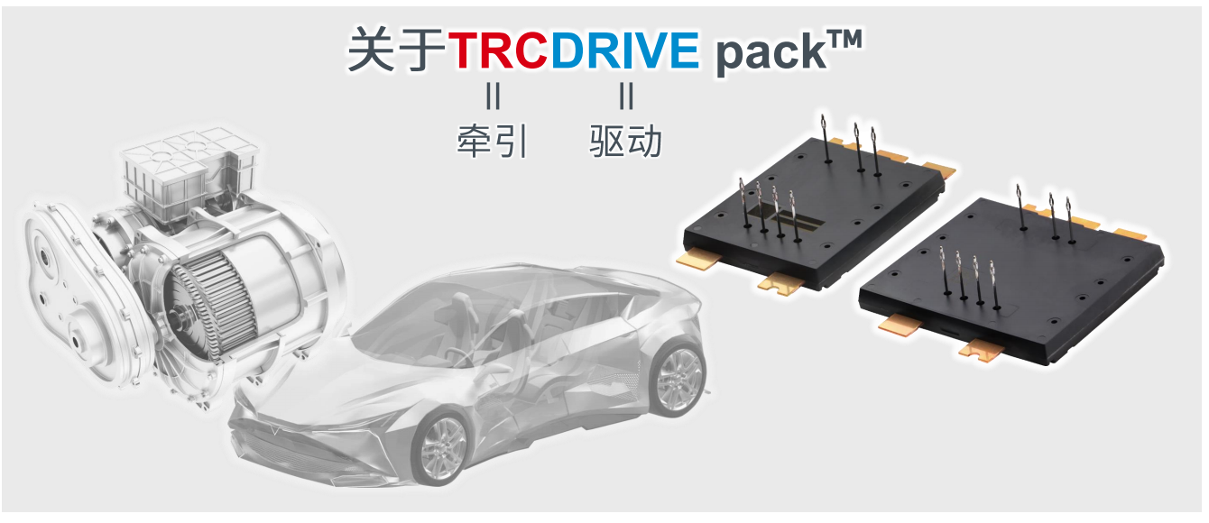 超高功率密度SiC模塊，助力電動車主逆變器小型化