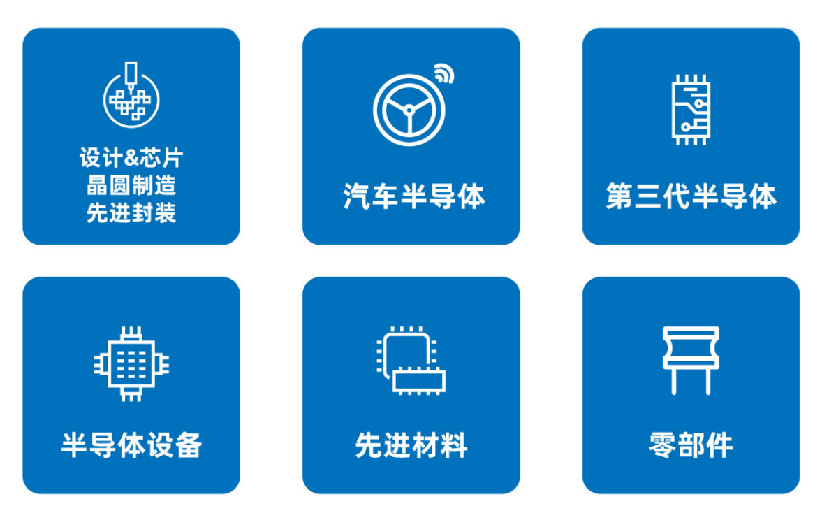 SEMI-e 第六屆深圳國際半導(dǎo)體展，華為 華天 長電 上海華力等頭部企業(yè)6月齊聚