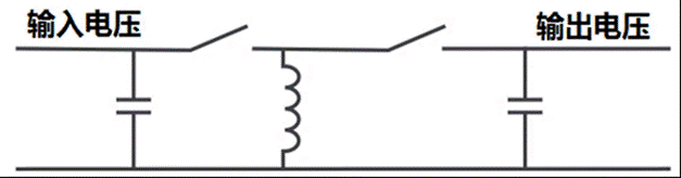 這幾種非隔離電源拓?fù)?你用過哪些？