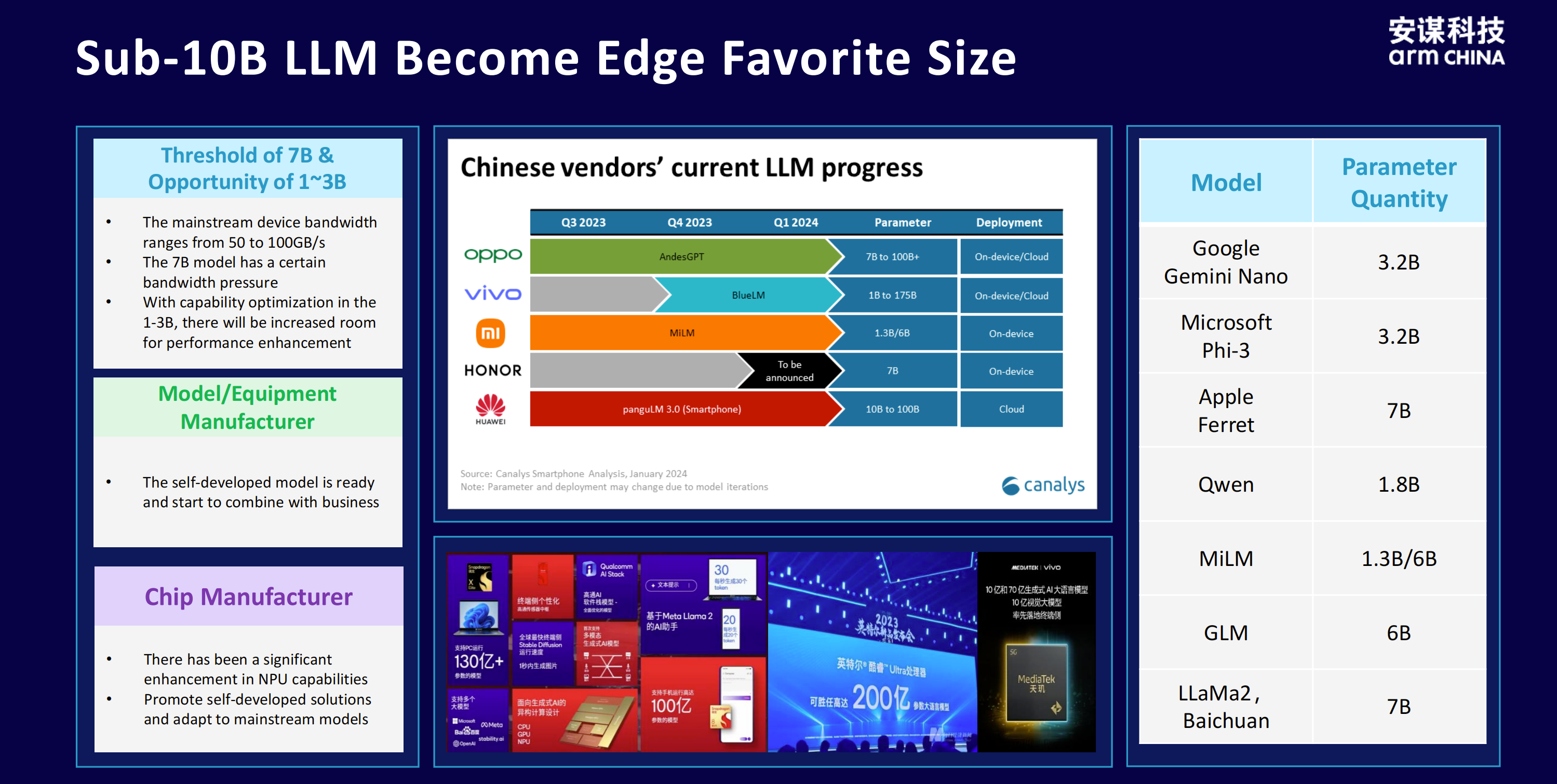 智能無處不在：安謀科技“周易”NPU開啟端側(cè)AI新時代