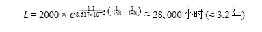 從失效案例逆推：獨(dú)石電容壽命計算與選型避坑指南