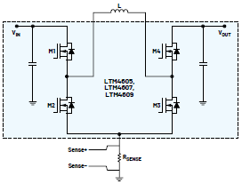 新一代μModule穩(wěn)壓器如何實現(xiàn)能效與熱性能雙提升？