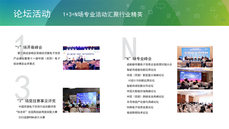 助推成渝雙城經(jīng)濟(jì)圈建設(shè)，第十一屆中國（西部）電子信息博覽會強(qiáng)勢來襲
