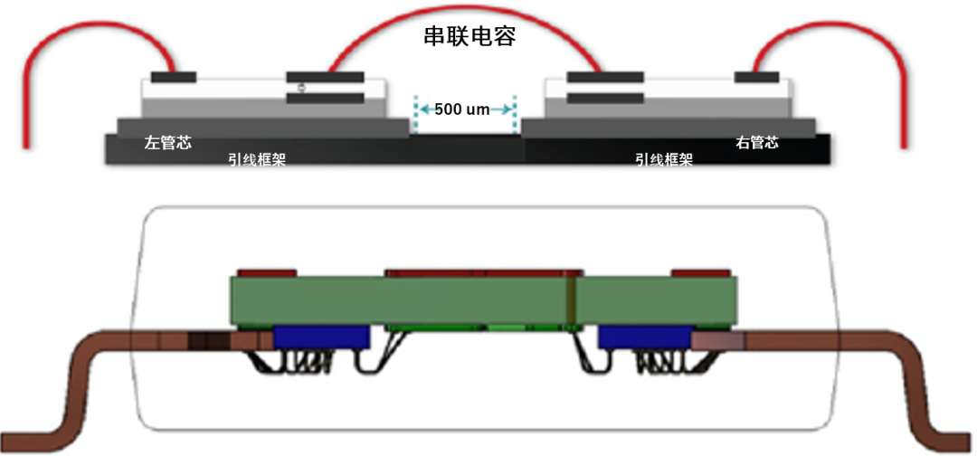 工程設計中的隔離技術(shù)怎么選才安全？