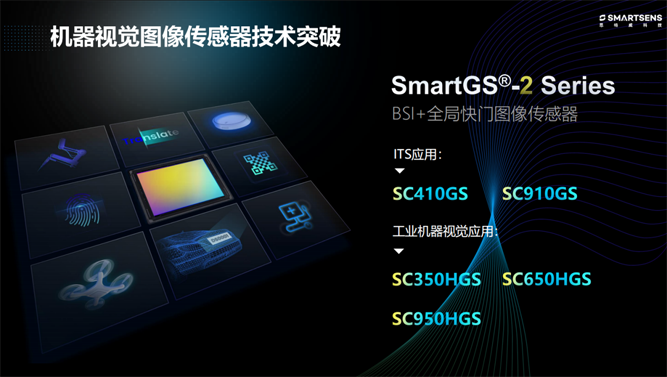 針對安防、車載電子、手機及機器視覺，思特威發(fā)布多款CIS新品