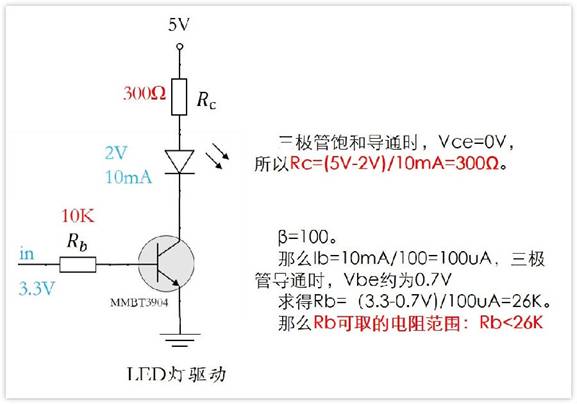 常用的三極管電路設(shè)計：電阻到底是怎么選的？