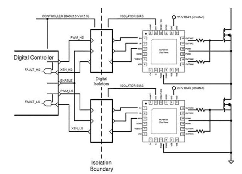 要降本增效還要更可靠！能源基礎(chǔ)設(shè)施升級(jí)靠它們了！