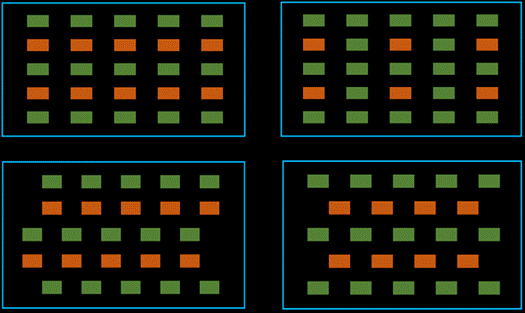 如何加速HBM仿真迭代優(yōu)化？