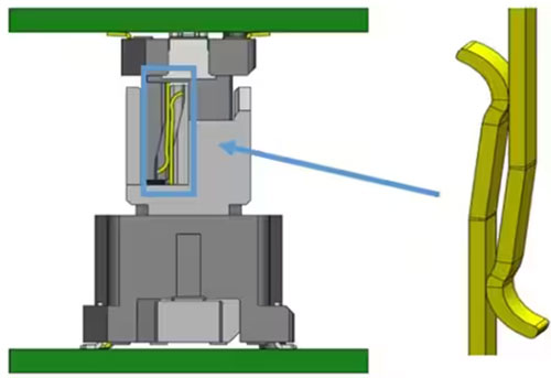 如何確保板對(duì)板連接器滿(mǎn)足汽車(chē)的高速裝配和使用要求