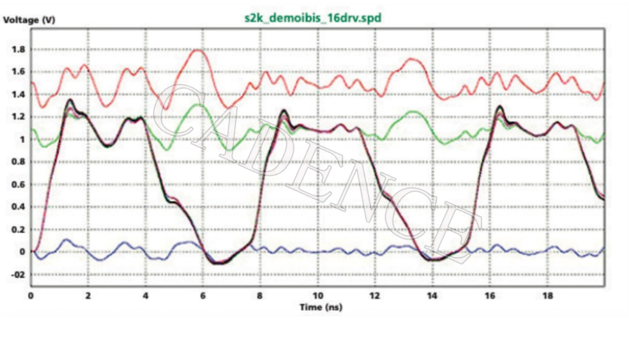 DDR5 時(shí)代來(lái)臨，新挑戰(zhàn)不可忽視