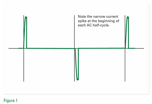 低電流調(diào)光困局破解：雙向可控硅技術(shù)如何重塑LED兼容性標(biāo)準(zhǔn)
