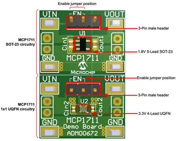 低Iq LDO 對可穿戴設(shè)備實(shí)現(xiàn)長電池壽命有多重要？