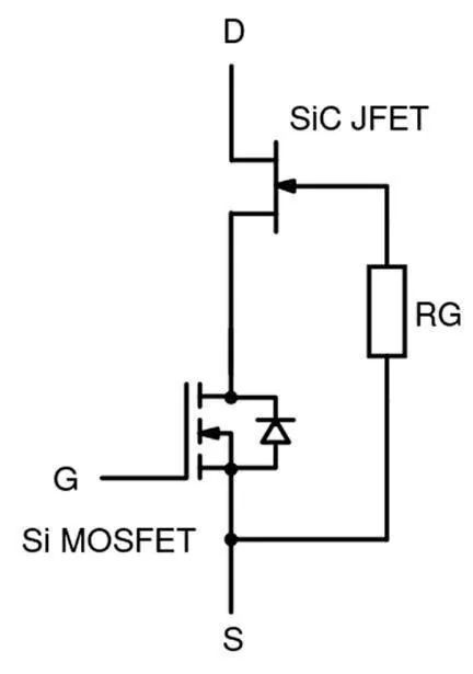 還沒使用SiC FET？快來看看本文，秒懂SiC FET性能和優(yōu)勢！