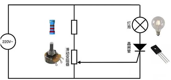 晶閘管是怎么調(diào)節(jié)燈泡亮度的？