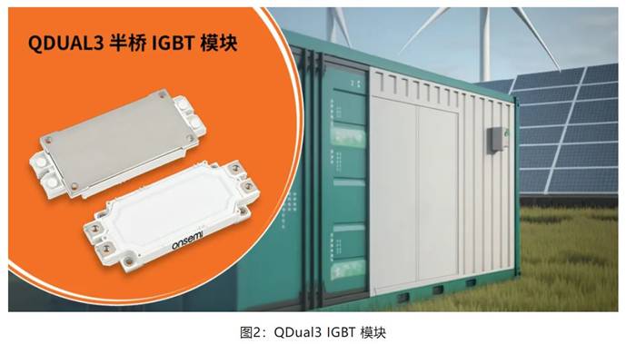 在逆變器應(yīng)用中提供更高能效，這款I(lǐng)GBT模塊了解一下