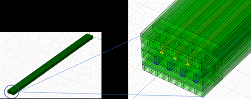 如何加速HBM仿真迭代優(yōu)化？