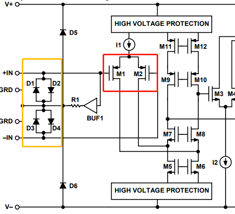 為什么運(yùn)放會(huì)產(chǎn)生交越失真？
