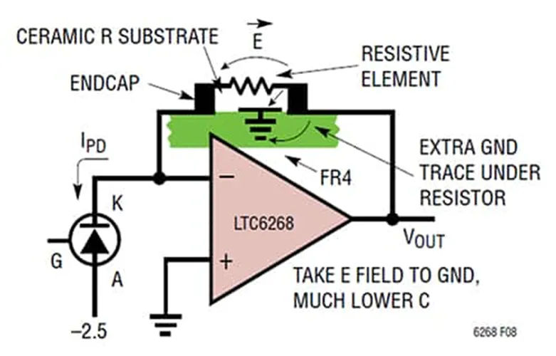 解決了！這個模塊解決了流式細胞儀設(shè)計的多個痛點！