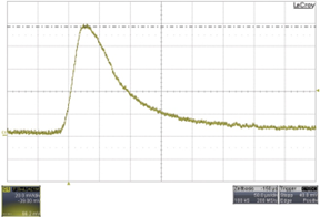 電源測量的導(dǎo)線布局如何影響測量精度？