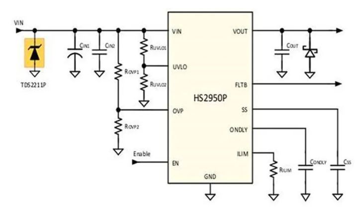 使用TDS瞬態(tài)分流抑制器，實(shí)現(xiàn)可靠ESD和EOS保護(hù)，完整攻略在此！
