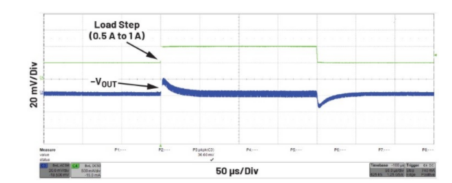 噪聲敏感負(fù)電壓軌有救了！反相降壓 - 升壓方案登場