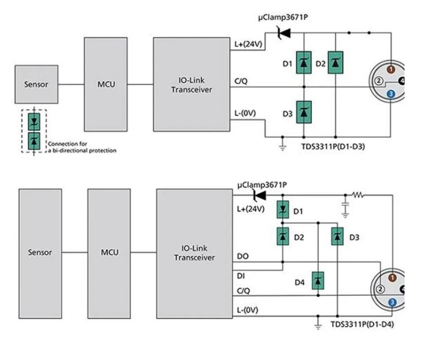使用TDS瞬態(tài)分流抑制器，實(shí)現(xiàn)可靠ESD和EOS保護(hù)，完整攻略在此！