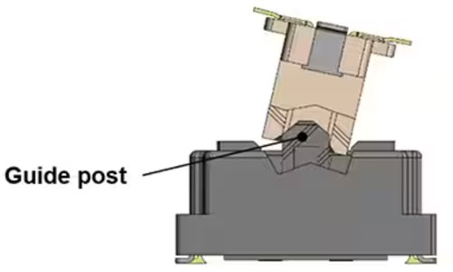如何確保板對(duì)板連接器滿(mǎn)足汽車(chē)的高速裝配和使用要求