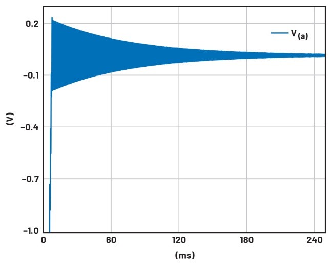 學(xué)子專(zhuān)區(qū)——文氏電橋振蕩器分析與制作詳解（第一部分）