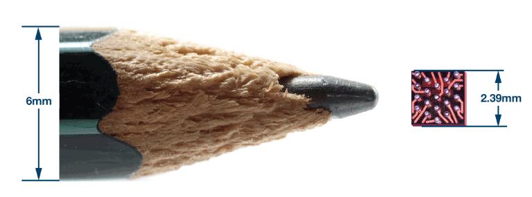 如何通過集成多路復用輸入ADC搞掂空間受限的挑戰(zhàn)？