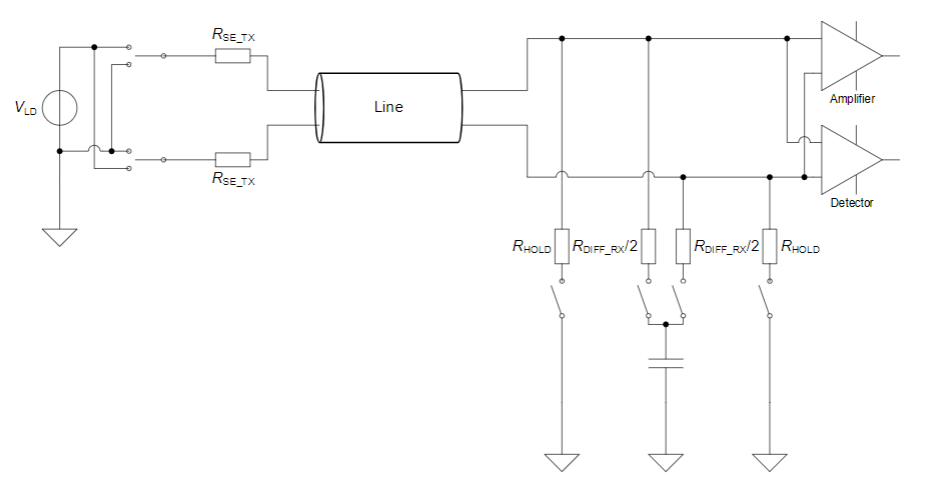 【車內(nèi)消費(fèi)類接口測(cè)試】泰克助力MIPI總線技術(shù)的測(cè)試與多場(chǎng)景應(yīng)用