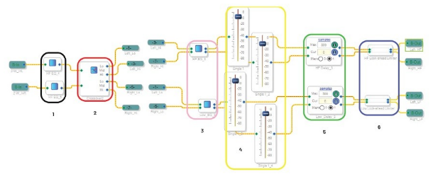 DSP入局：模擬與數(shù)字音頻分頻器設(shè)計的大比拼！