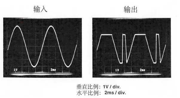 運算放大器輸出電壓反向問題：正確選型，輕松化解！