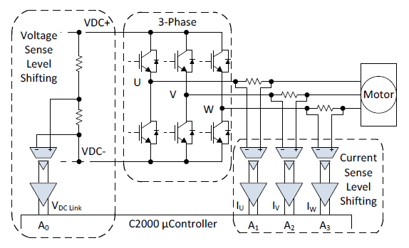 電機驅(qū)動器的電壓基準(zhǔn)解決方案