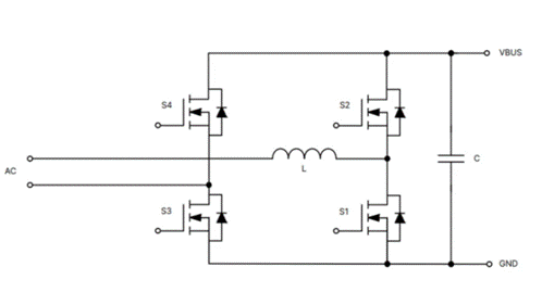 為什么超大規(guī)模數(shù)據(jù)中心要選用SiC MOSFET？