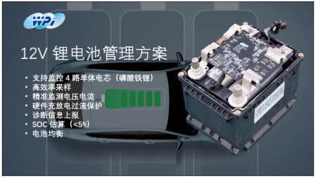 創(chuàng)新賦能智慧出行，大聯(lián)大世平12V鋰電池方案獲“金輯獎之最佳技術(shù)實(shí)踐應(yīng)用”獎 認(rèn)可