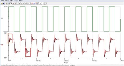 運(yùn)算放大電路振鈴產(chǎn)生的原因及解決方法